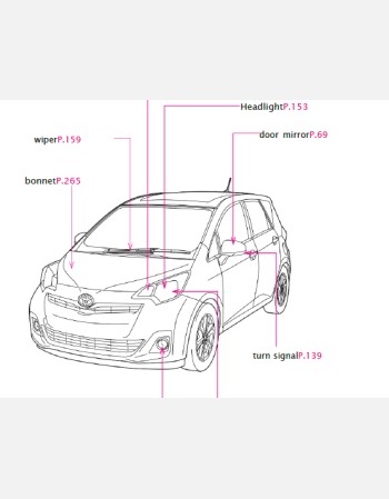 toyota ractis 2011-2012 owners manual in english